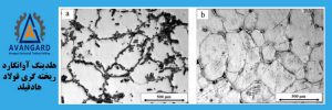 ریز ساختار فولاد هادفیلد آوانگارد | تولید کننده فولاد هادفیلد