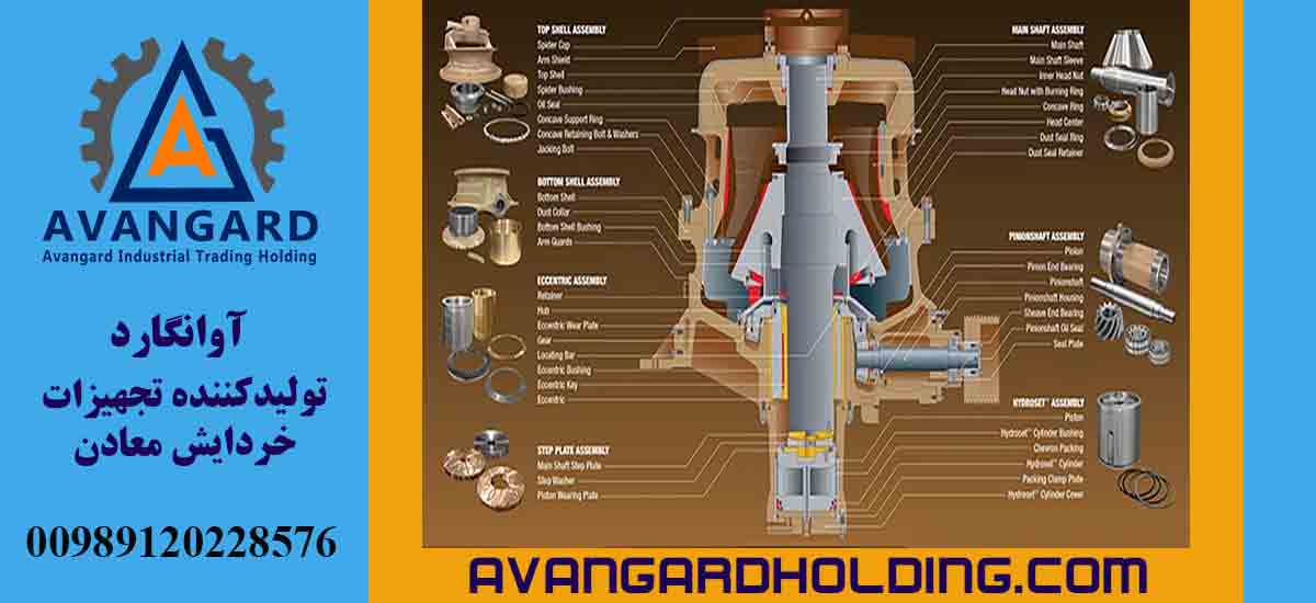 قطعات دستگاه هیدروکن H3000