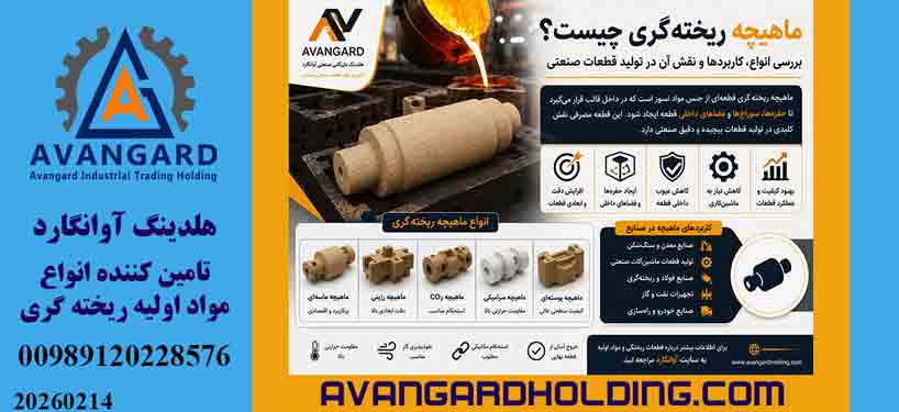 ماهیچه ریختگری